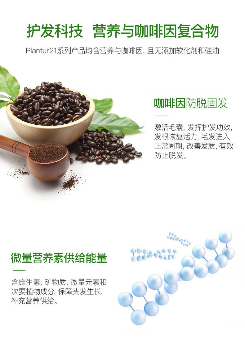 2021 - 12 停售商品-Plantur 21 營養與咖啡因洗髮露 250ml
