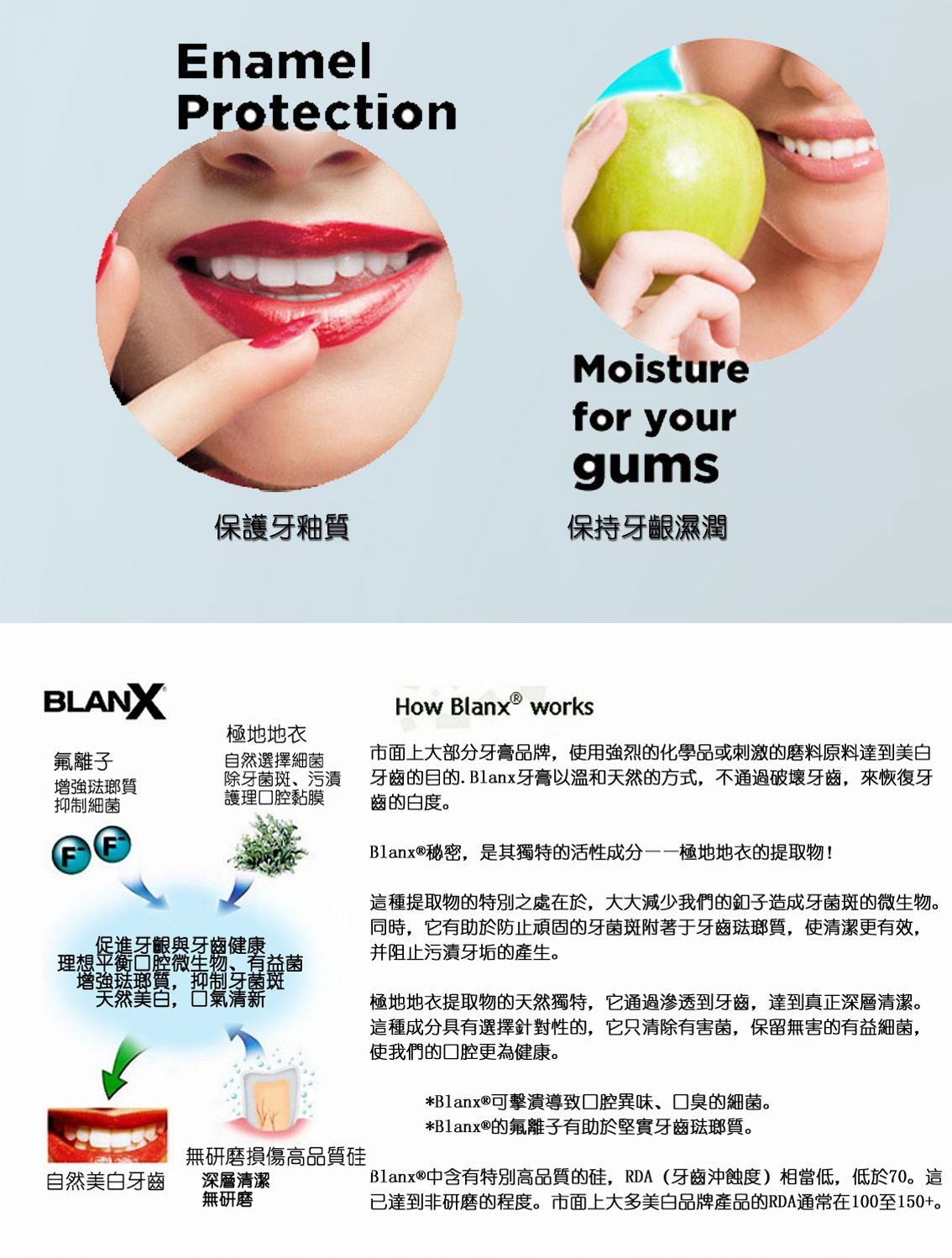 口腔護理-BlanX Med 高效美白修護牙膏100ml