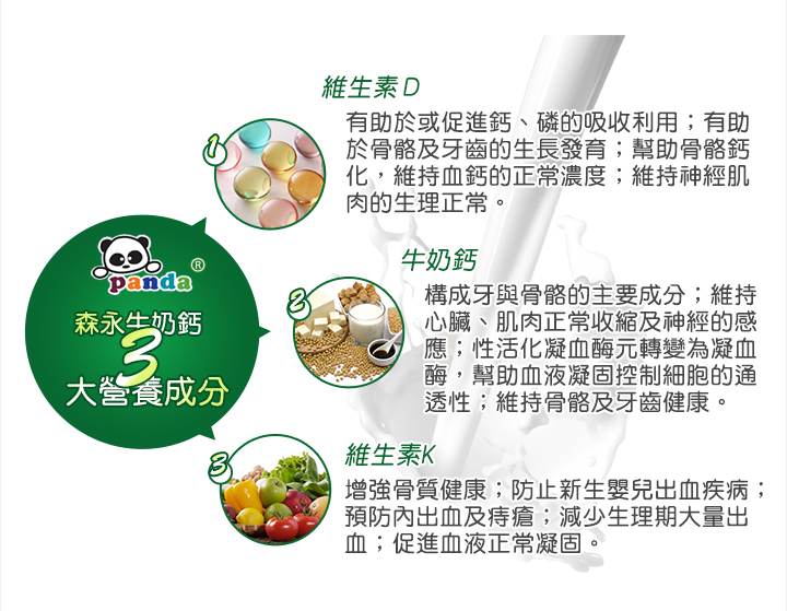 兒童食品-Panda 森永 牛奶鈣 120粒