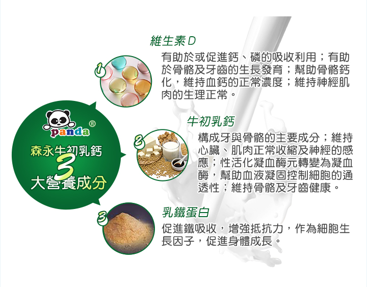 兒童食品-Panda 森永 牛初乳鈣粉 100克