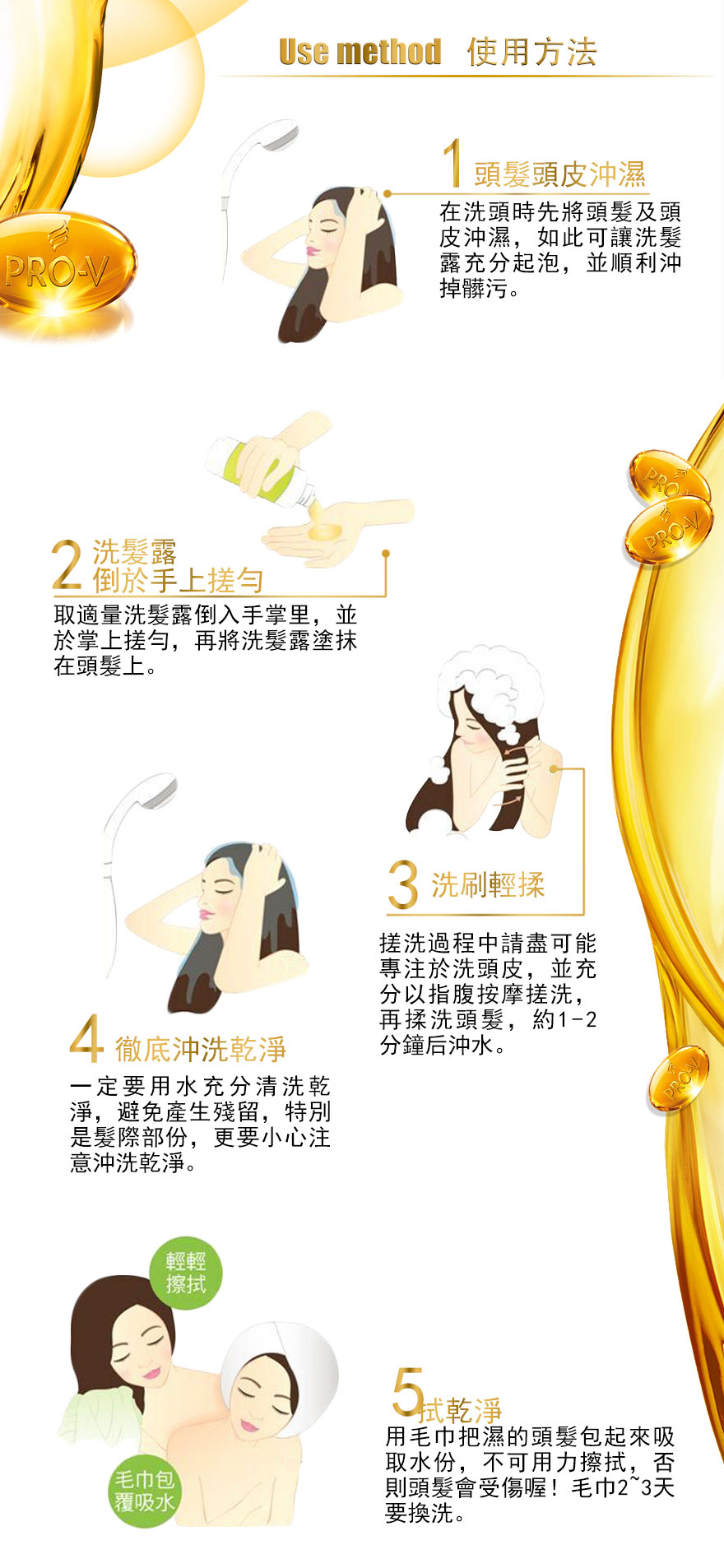 護髮素-PANTENE 潘婷乳液修護潤髮精華素700ml