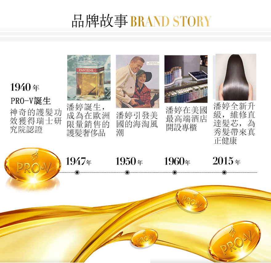 護髮素-PANTENE 潘婷乳液修護潤髮精華素700ml