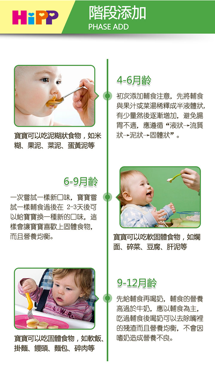 嬰兒輔食-HiPP Mixed Vegetables有機雜菜果泥 嬰兒輔食 125克 AL4013